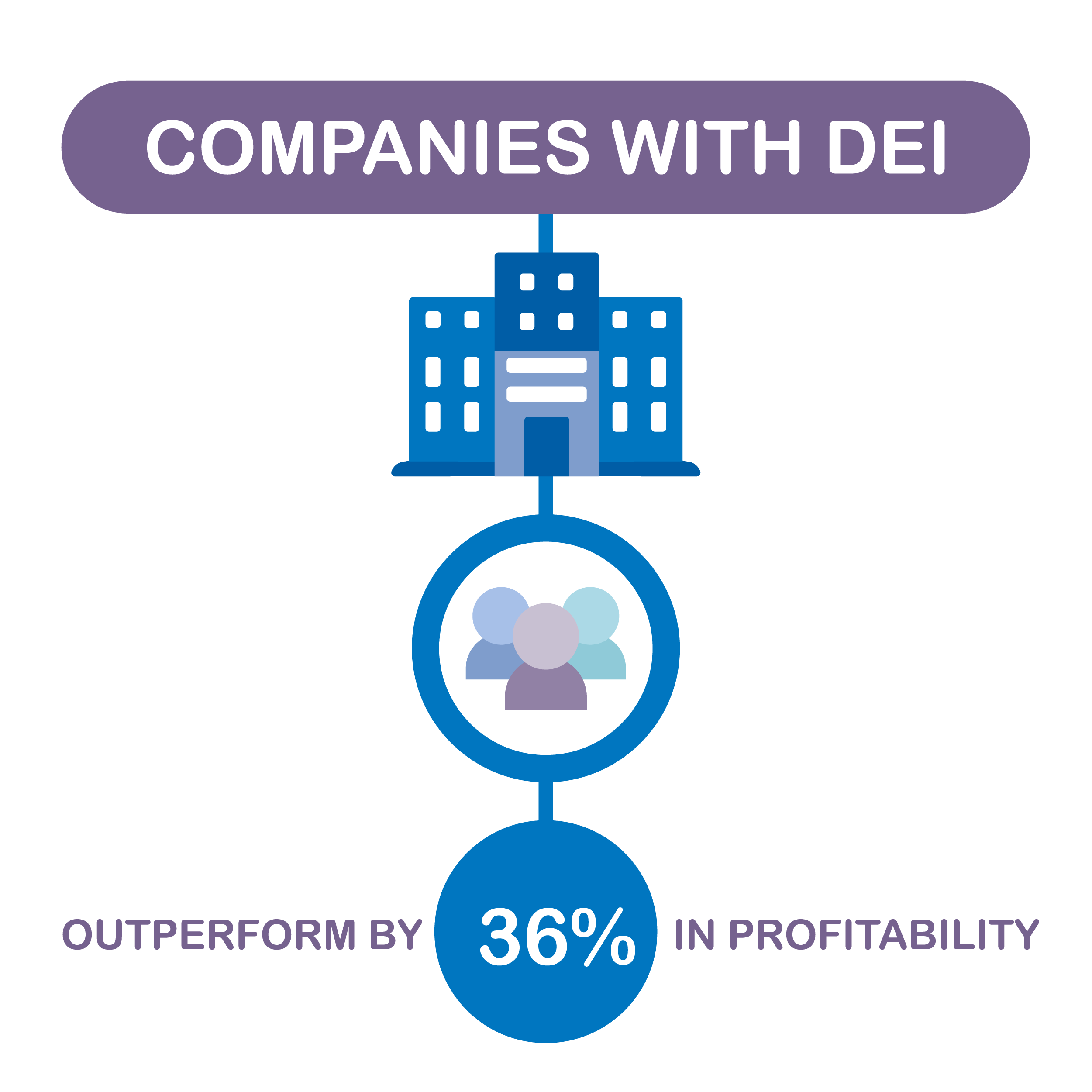 DEI Initiatives Assets 01-06-2